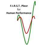 F.I.R.S.T. Place For Human Performance
